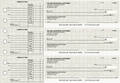Circuit Accounts Payable Designer Business Checks