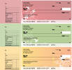 Creeping from the Corner Designer Deskset Checks