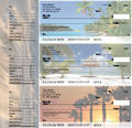 Island Paradise Designer Deskset Checks