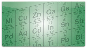 Periodic Chart Checkbook Cover
