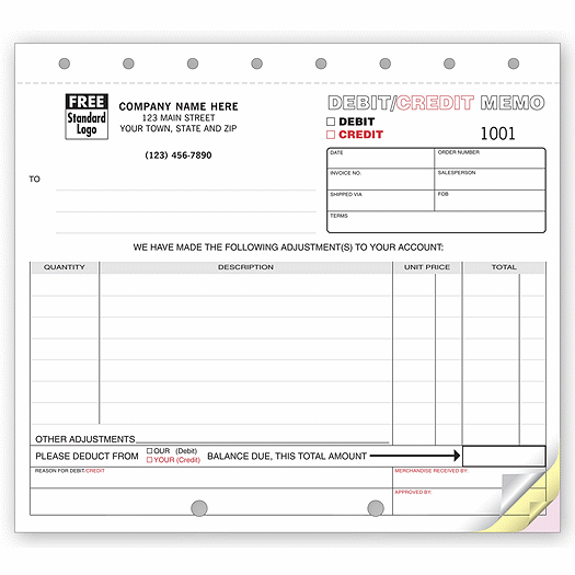 Debit and Credit Memos