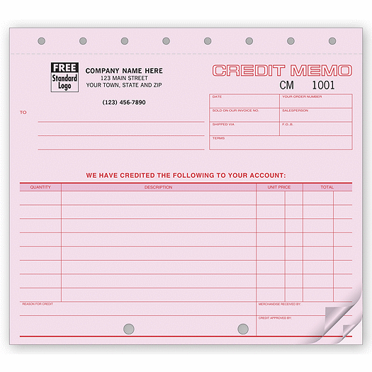 Credit Memos